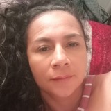 Adianavalrnccm from Buenaventura | Woman | 51 years old | Virgo