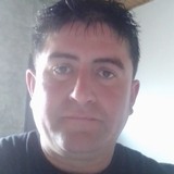 Cristianariet9 from San Clemente del Tuyu | Man | 38 years old | Sagittarius