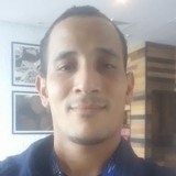 Tony from Las Minas | Man | 33 years old | Virgo