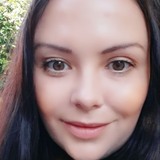 Jj88Z from Genova | Woman | 39 years old | Virgo