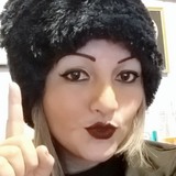 Kimora from Castro | Woman | 39 years old | Aries