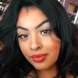 Jessy from Guadalajara | Woman | 28 years old | Pisces