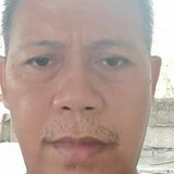 Victorjabelgh9 from Muntinlupa | Man | 53 years old | Cancer