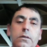 Manquehuito from Puerto Aisen | Man | 55 years old | Virgo