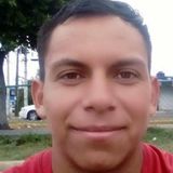 Meel from Mexico | Man | 40 years old | Capricorn