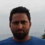 Irfa from Ullal | Man | 39 years old | Cancer