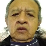 Pppaninrs from Benito Juarez | Man | 72 years old | Capricorn