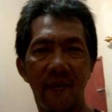 Ryant from Bangkok | Man | 54 years old | Scorpio