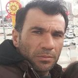 Murat from Konya | Man | 48 years old | Taurus