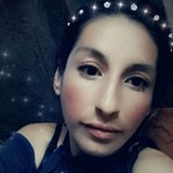 Nancy from Zacatecas | Woman | 46 years old | Taurus