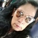 Ger from Mexico | Woman | 68 years old | Pisces