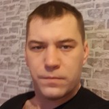 Sigisri30 from Vissenbjerg | Man | 35 years old | Capricorn