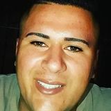 Cristian from Heredia | Man | 31 years old | Libra