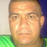 Manuel from San Gaspar Tonatico | Man | 40 years old | Taurus