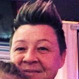 Kends from Manchester | Woman | 51 years old | Capricorn