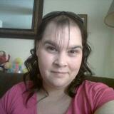 Pat from Prattville | Woman | 35 years old | Libra