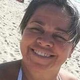 Mp from Cabo Frio | Woman | 58 years old | Capricorn