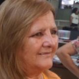 Kenya from Culiacán | Woman | 66 years old | Scorpio