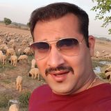 Max from Nangloi Jat | Man | 40 years old | Capricorn