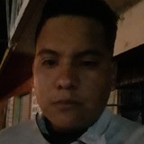 Elisanderceuey from Ario de Rayon | Man | 29 years old | Aries