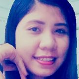 Juneirish from Quezon City | Woman | 32 years old | Gemini