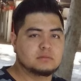 Levi19L from Guanajuato | Man | 31 years old | Scorpio