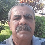 João from Sao Joao de Meriti | Man | 65 years old | Libra
