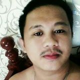Lester from Dasmarinas | Man | 32 years old | Taurus