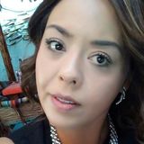 Ara from Chihuahua | Woman | 45 years old | Gemini