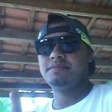 Negogato from Varzea Paulista | Man | 35 years old | Capricorn