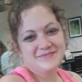 Nickisenhartuw from Akron | Woman | 37 years old | Libra