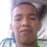 Jose from Lima | Man | 33 years old | Capricorn