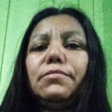 Nilzetedossax5 from Canoinhas | Woman | 45 years old | Pisces