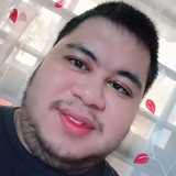 Jhelloreyesmz from Manila | Man | 34 years old | Capricorn