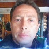 Marselo from Concepcion | Man | 40 years old | Leo