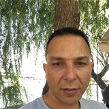 Sportivv from Avanos | Man | 43 years old | Virgo