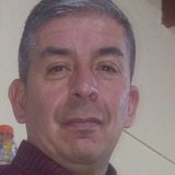 Cata from Zapala | Man | 57 years old | Virgo