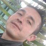 Ewin from Nemocon | Man | 33 years old | Aquarius