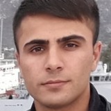 Jjghk from Ceylanpinar | Man | 30 years old | Aries