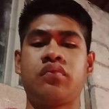 Franciscohidrm from Chilapa de Alvarez | Man | 24 years old | Virgo