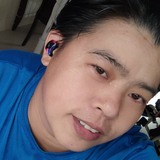 Geo from Hualian | Woman | 38 years old | Taurus