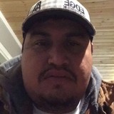 Manny from Alice | Man | 35 years old | Virgo