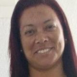 Jam from Mogi das Cruzes | Woman | 46 years old | Scorpio