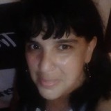 Ale15J from General Jose de San Martin | Woman | 39 years old | Virgo