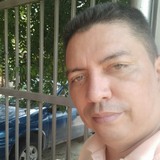 Carlosjimeney4 from Melgar | Man | 46 years old | Cancer