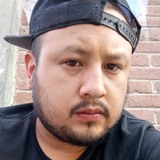 Uribericardo29 from Alvaro Obregon | Man | 34 years old | Cancer