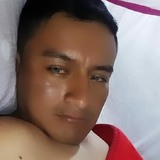 Emilioosir from Teruel | Man | 30 years old | Libra