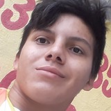 Neudo from Paracuru | Man | 26 years old | Aries