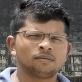 Virendramaskea from Jalandhar | Man | 31 years old | Aquarius