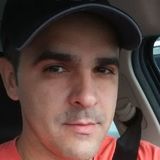 Ademir from Sao Bento do Sul | Man | 44 years old | Scorpio
